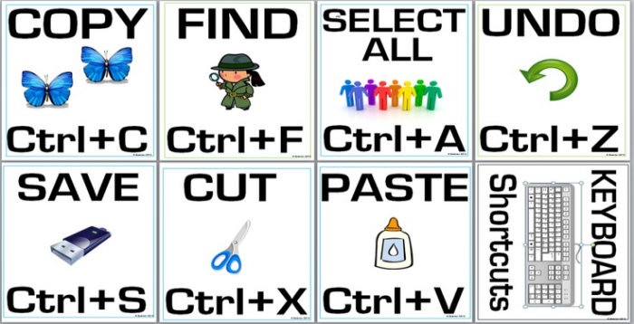 clip art computer shortcuts