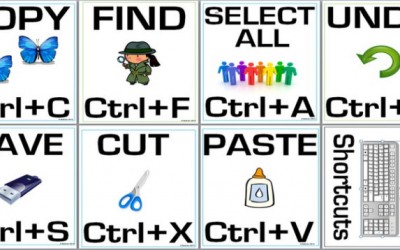 Computer Keyboard Shortcuts